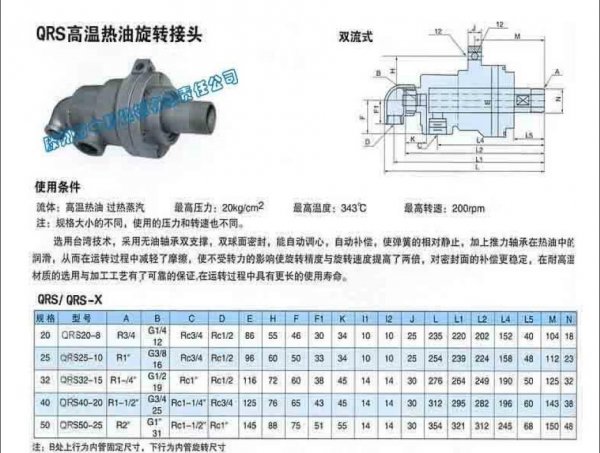 QRS高温导热油旋转接头