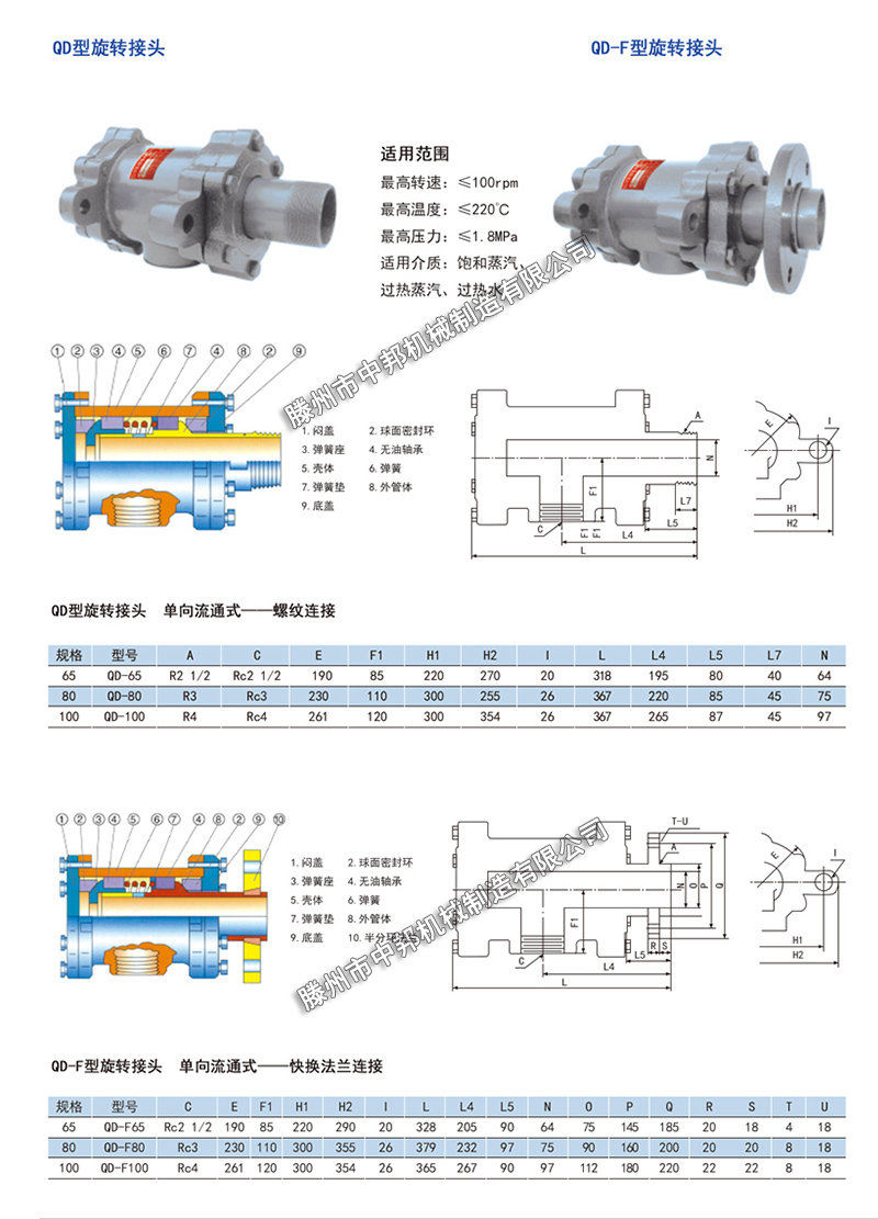 QD型旋转接头,QD-F型旋转接头