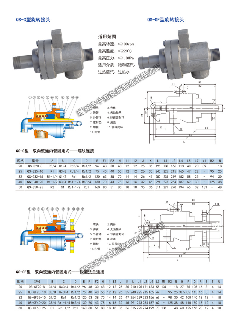 QS-G型旋转接头,QS-GF型旋转接头