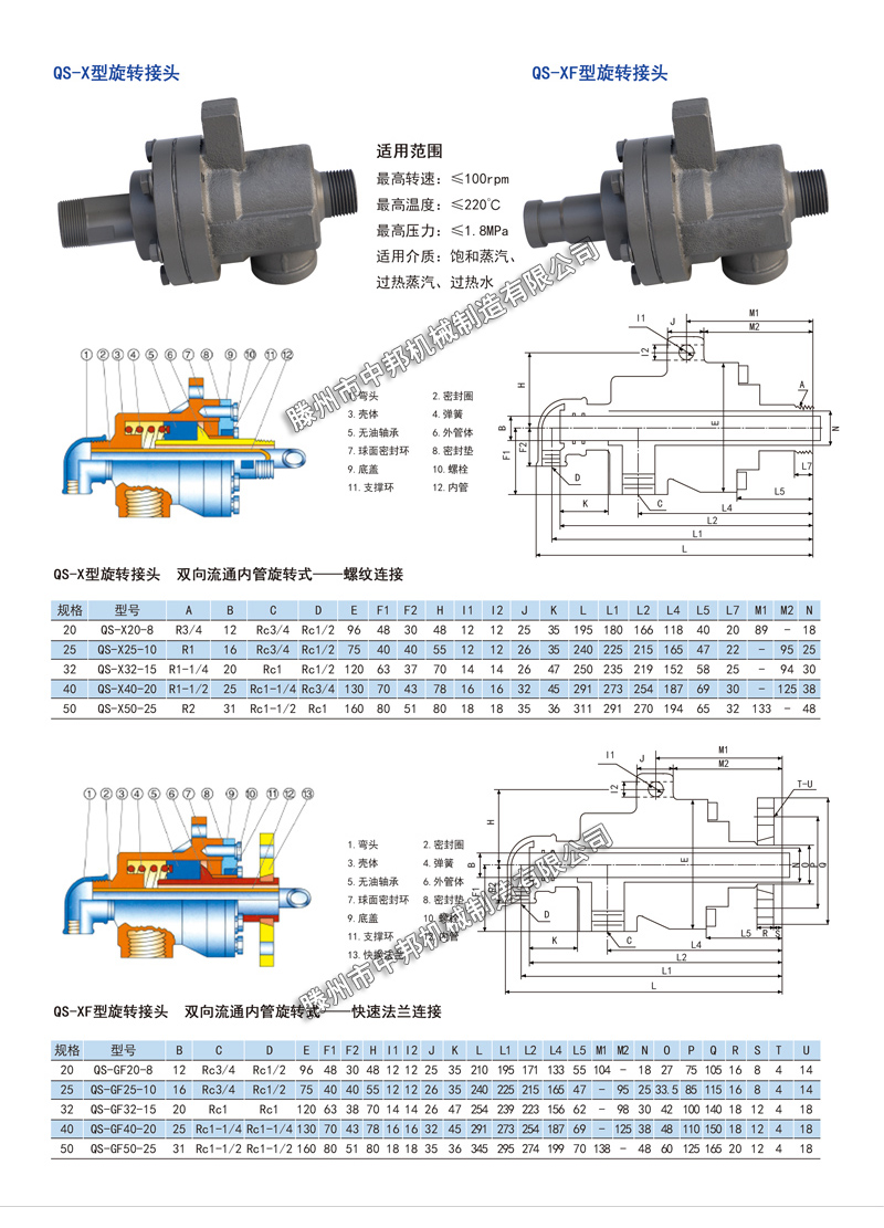 QS-X型旋转接头,QS-XF型旋转接头